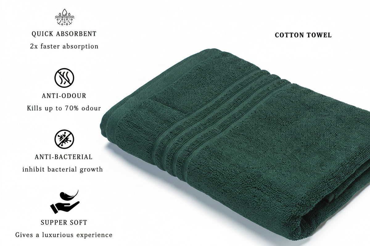 Emerald Green Hand Towel |405 GSM Hand Towel Set of 2 | 53cm x 35cm